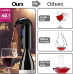 Wine Aerator Electric Wine Decanter Best Sellers One Touch Red -White Wine Accessories Aeration Work with Wine Opener for Beginner Enthusiast - Spout Pourer - Great Fathers Day Gift