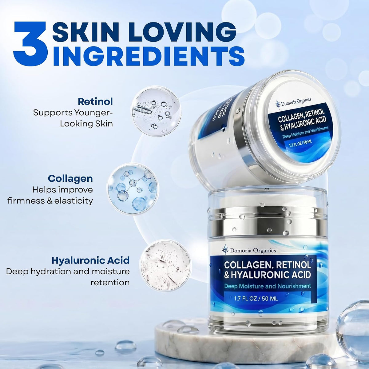 Retinol Collagen & Hyaluronic Acid Moisturizer for Face & Neck, anti Aging Cream, Hydrating Cream for Women & Men, 1.7 Fl Oz