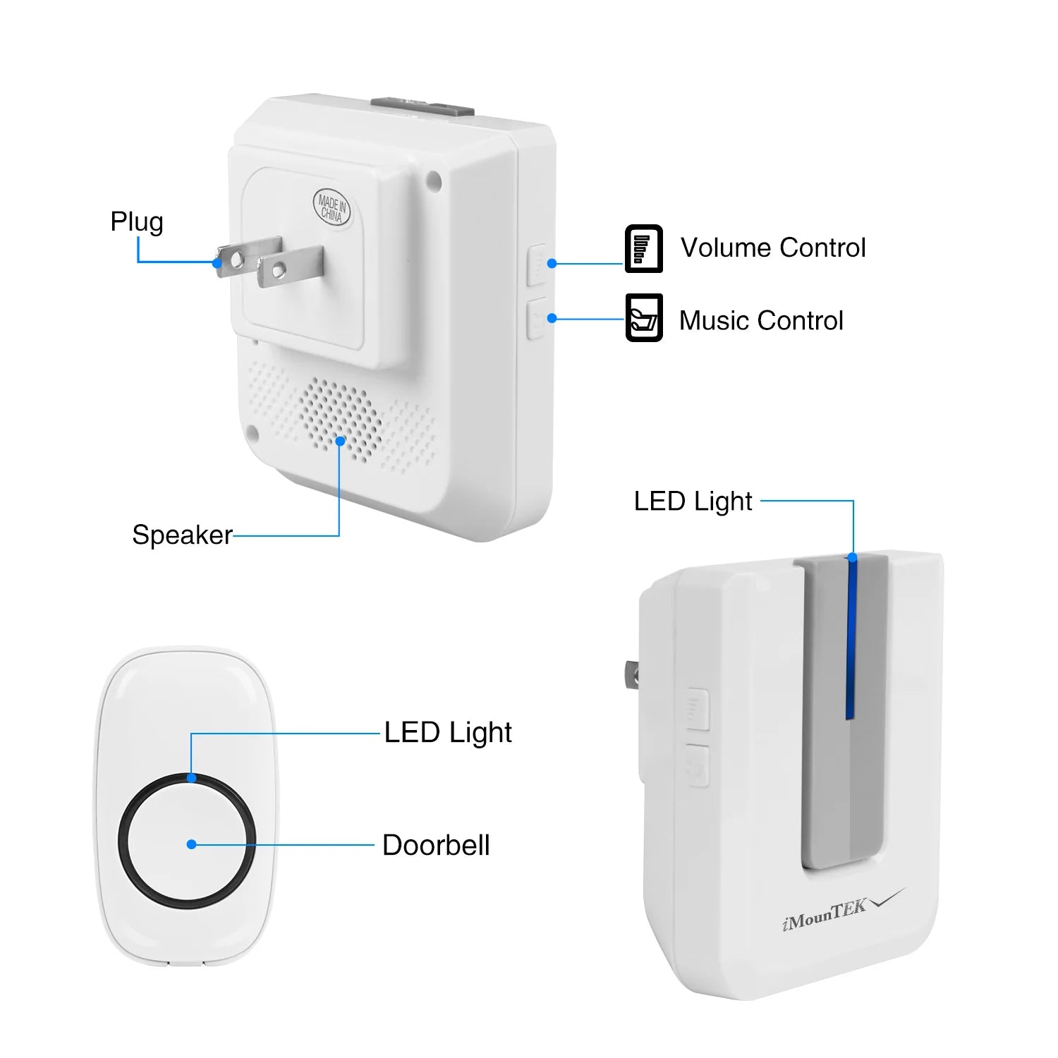 Wireless Doorbells Rings 1 Thousand FT Operating Range IP44 Waterproof Door Chime with 1 Plug Receiver Chimes 52 Melodies LED Indicator Bells for Office Apartment House