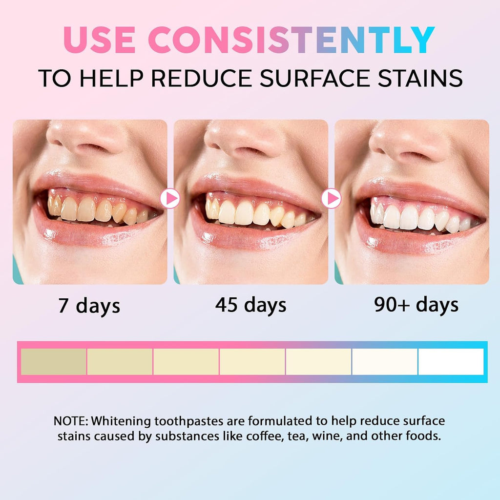 2Pack Niacinamide Whitening Toothpaste - Niacinamide Toothpaste - Help for Fresh Breath & Enamel Safe