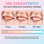 2Pack Niacinamide Whitening Toothpaste - Niacinamide Toothpaste - Help for Fresh Breath & Enamel Safe