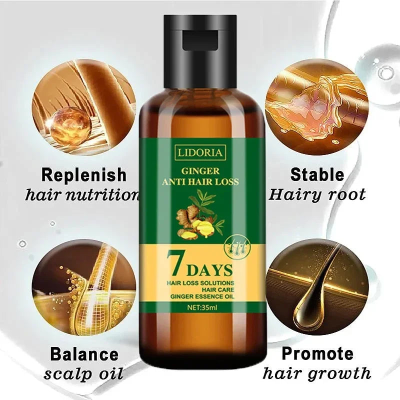 Ginger Hair Growth Essential Oil Anti-Loss Hair Regrowth Serum Fast Growth Prevent Baldness Treatment Alopecia Hair Care Product