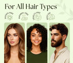 Biotin Rosemary Shampoo and Conditioner Set for Hair Growth -16 Fl Oz Each