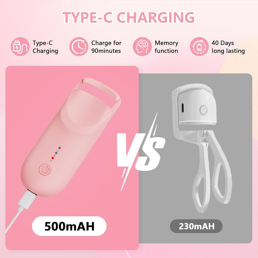 Heated Eyelash Curler, Electric Eyelash Curler with 2-Temp Modes & Type-C Charging, 8S Fast Heat 3S Style 24H Lift for Long-Lasting Natural Effortless Curls, Mini Heated Lash Curler for Women(Pink)
