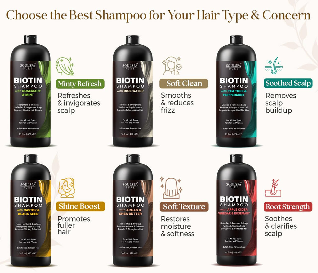 Biotin Rosemary Shampoo and Conditioner Set for Hair Growth -16 Fl Oz Each