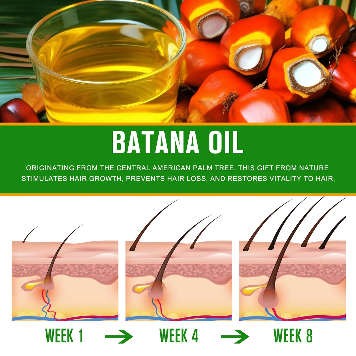 Batana Oil for Hair & Skin Care,100% Pure & Natural Batana Oil & Raw Batana Oil Hair Mask Set for Nourish & Moisturize Hair and Scalp