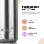 17Oz Stainless Steel Water Bottle,Double Walled Vacuum Leakproof,Silver | Cola Shape Vacuum Insulated Stainless Steel Water Bottle, Double Walled Design for Sports, School & Daily Outdoor Use