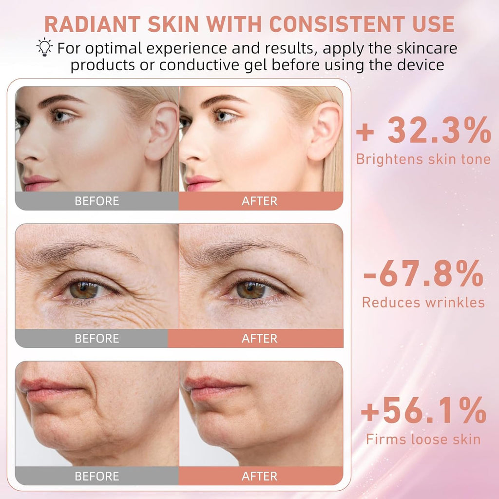 Microcurrent Beauty Device, Firming & Wrinkles Skincare Tool - FDA Cleared | Red Light Therapy for Face & Neck, De-Puff Lifting Toning, Heat Vibration Soothes and Boosts Skin Absorption, Relax Self-Care
