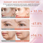 Microcurrent Beauty Device, Firming & Wrinkles Skincare Tool - FDA Cleared | Red Light Therapy for Face & Neck, De-Puff Lifting Toning, Heat Vibration Soothes and Boosts Skin Absorption, Relax Self-Care